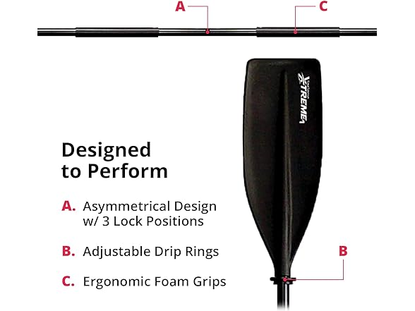 SeaSense XTreme 1 Kayak Paddle, 96” Molded