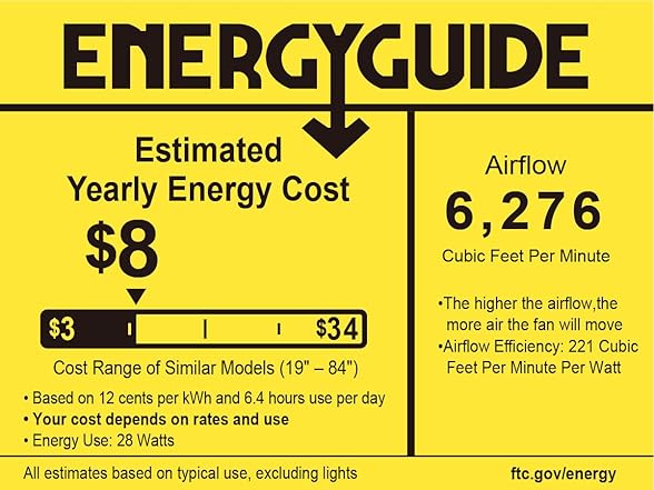 Newday 62 inch Large Ceiling Fan