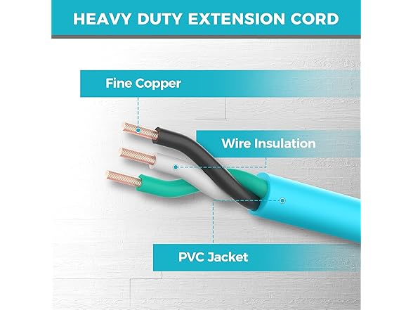 DURATECH 25FT Extension Cord
