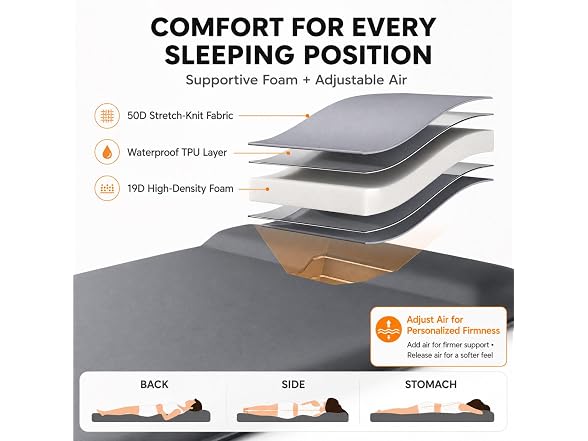 OGERY 3.15in Memory Foam Sleeping Pad
