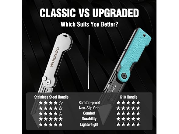 WORKPRO Folding Utility Knife,Blue