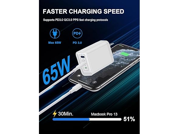 65W USB C Charger Block, Compact