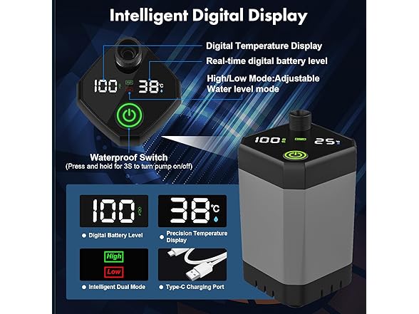 Omzer Portable Shower for Camping