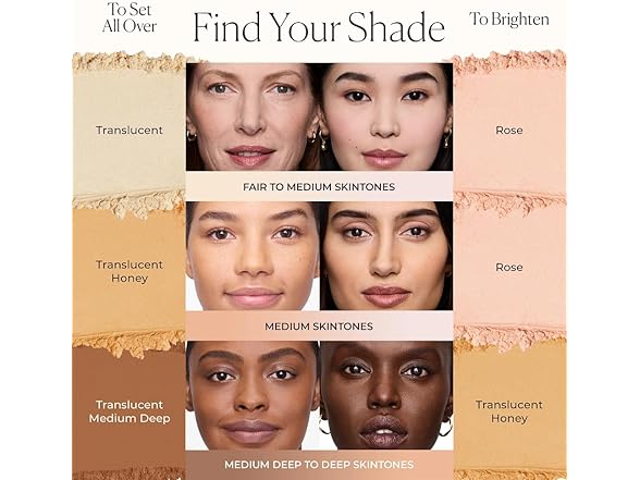 Laura Mercier Translucent Loose Setting Powder