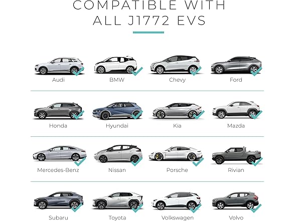 Lectron Level 2 J1772 EV Charger 40A - Refurbished