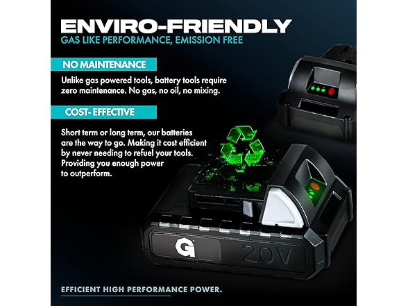 G 20V DC 2Ah 36 Watt Hour Lithium Ion Rechargeable Battery