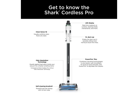 SHARK IZ560H_S&D Pro Cordless Vacuum
