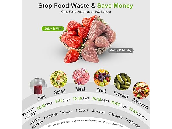 Zeclu Electric Mason Jar Vacuum Sealer