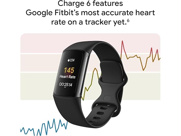 Fitbit RBGA05195-WW Refurbished Charge 6 Tracker B
