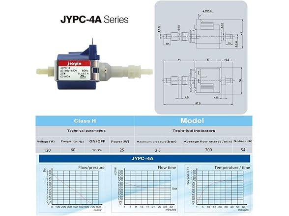JIAYIN Jiayin JYPC-3 Series 25W AC 110V -120V