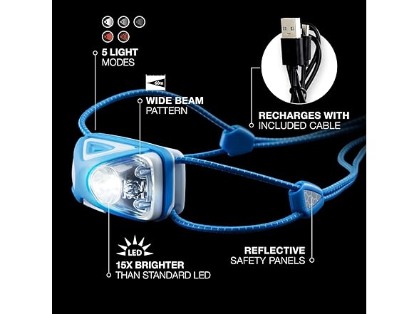 Energizer Mini Sporting LED Rechargeable Headlamp