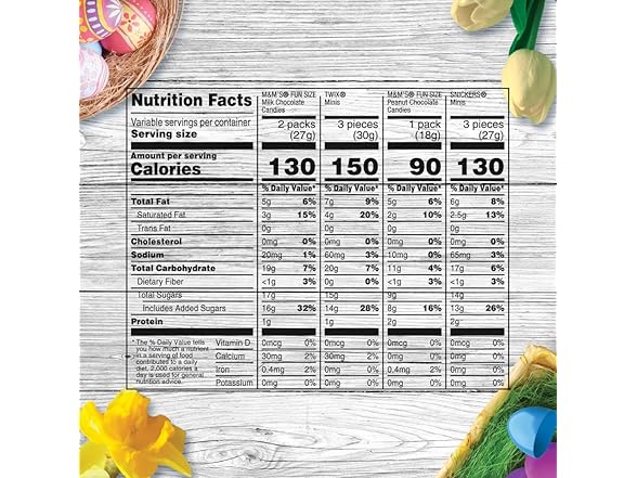 MMs Snickers Twix Easter Candy Assortmen