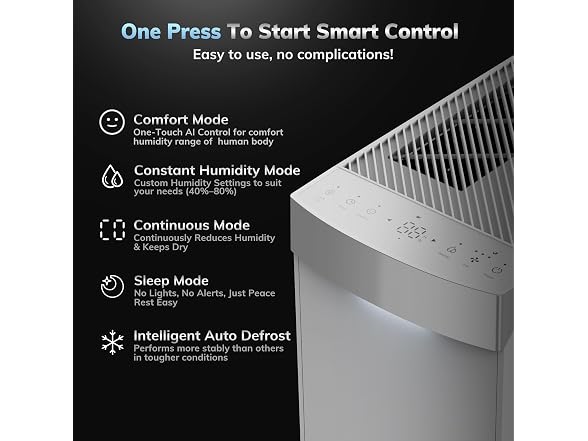 AEOCKY 4500sqft 74Pt/D Dehumidifier