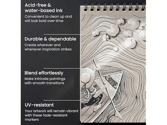 ARTEZA Acrylic Paint Markers, Set of 12 White