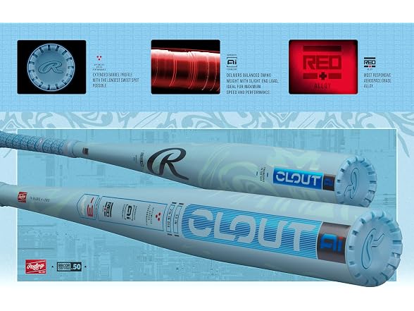 Rawlings | Clout AI Baseball Bat | BBCOR | 33-inch | -3