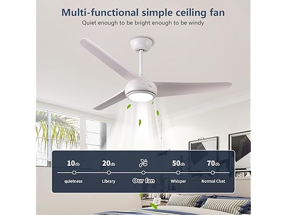 KINDLOV 52in 3-Blade Ceiling Fan