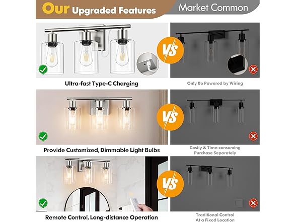 Brightever B0DK75PHN3 Silver Vanity Light 3-Light
