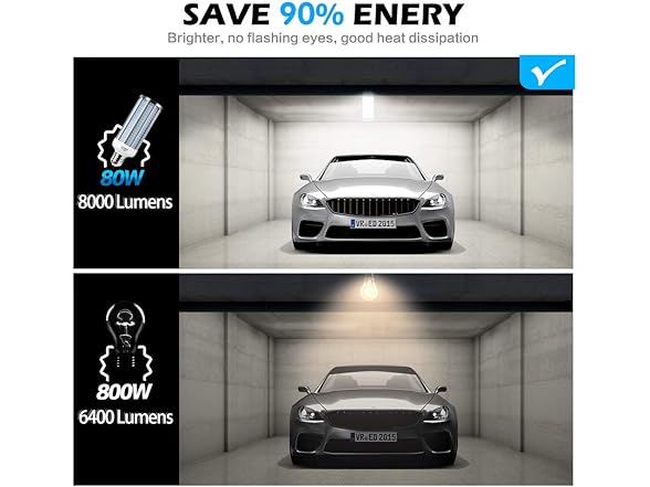 FanNicoo E39 80W LED Corn Light Bulb