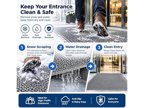 WLWLEO Drainage Non Slip Flooring Mats