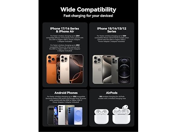 (2 Pack) THREEKEY for MagSafe Charger | Qi2 | 25W