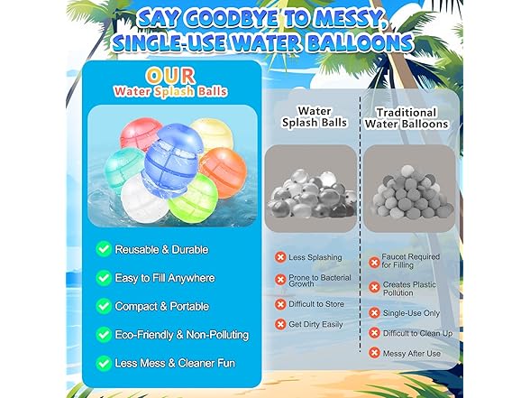 Reusable Water Balloons 48-Pack