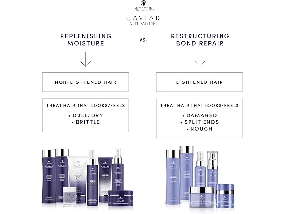 Alterna Caviar Moisture Shampoo 8.5oz