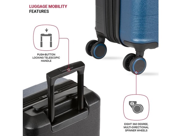 SwissGear 8028 Hardside Expandable Spinner Luggage