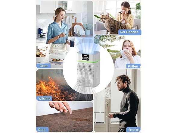 VEWIOR Air Purifier for Home