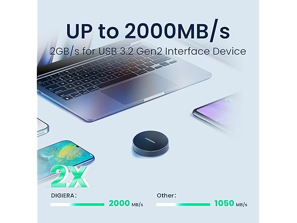 DIGIERA Magnetic Portable SSD (1TB/2TB)