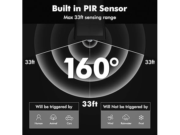 6 Pck Motion Sensor Outdoor Lights