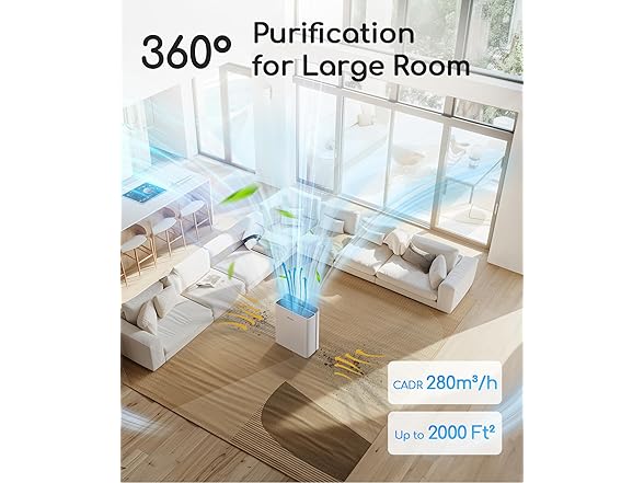 Afloia Smart Air Purifier for Large Room
