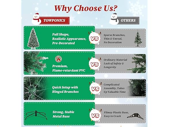 7.5ft Prelit Spruce Artificial Christmas Tree