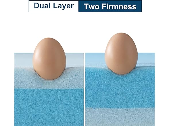 Maxzzz 4" Firm Mattress Topper Queen