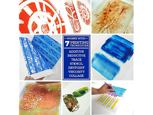 Print Media Monoprint Plate