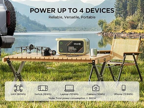 Litheli Portable Power Station 300SE