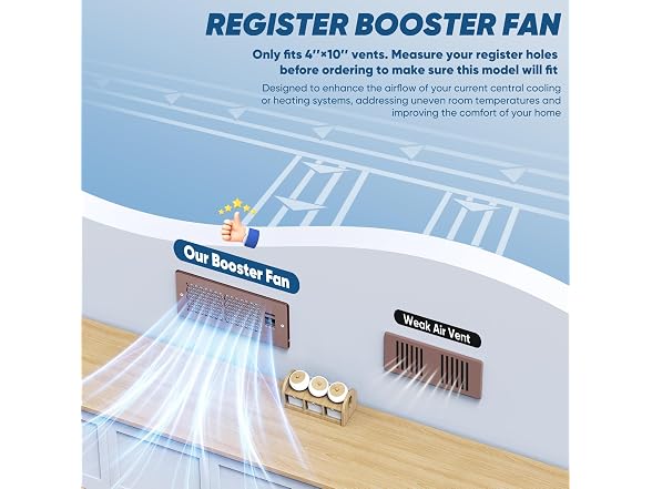 MATULSA Register Booster Fan 4 x 10" Bronze