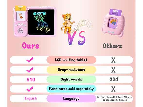 Talking Flash Cards, Autism Sensory