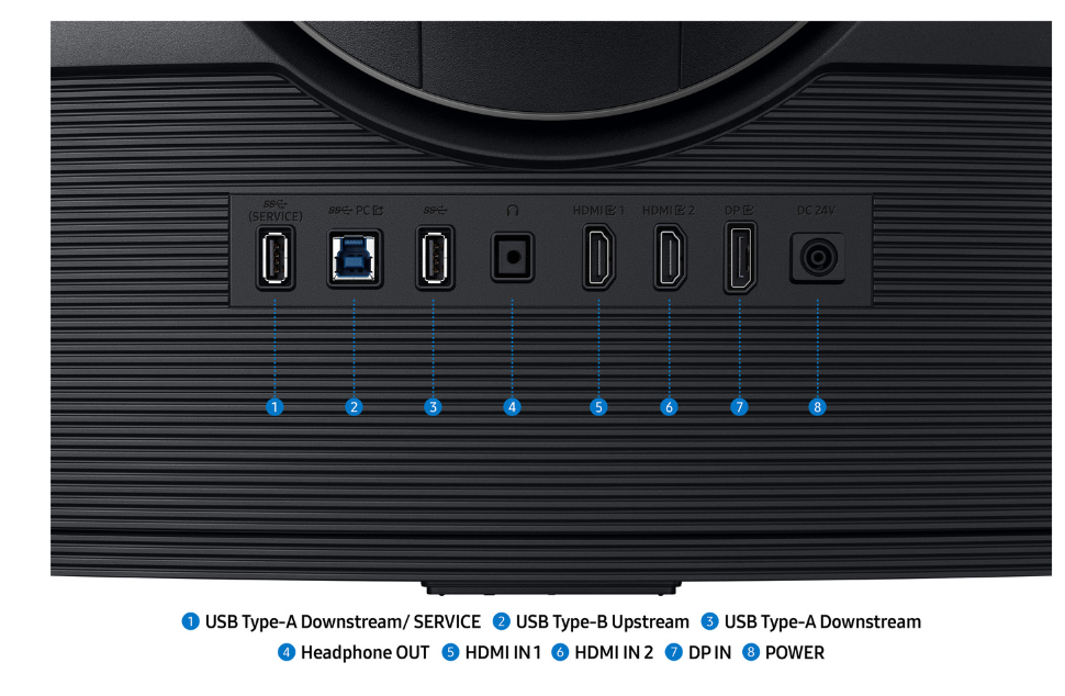 (NEW) Samsung Odyssey G7 UHD Gaming Monitor - Gallery 5