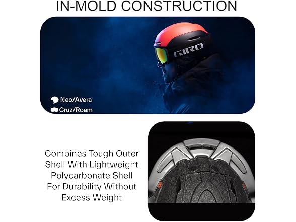 Giro Neo Snow Helmet