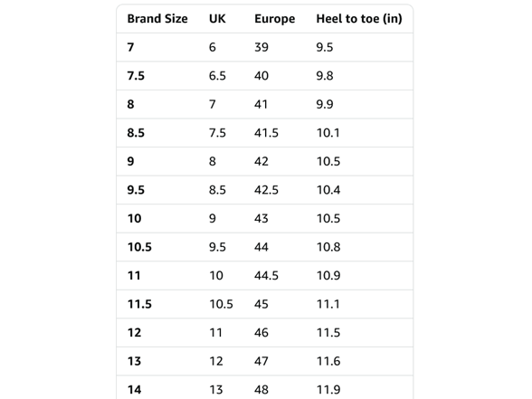 Ariat Men's Groundbreaker Steel Toe Work Boots