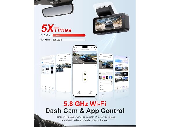 Winail Dash Cam Front Rear 4K+2.5K