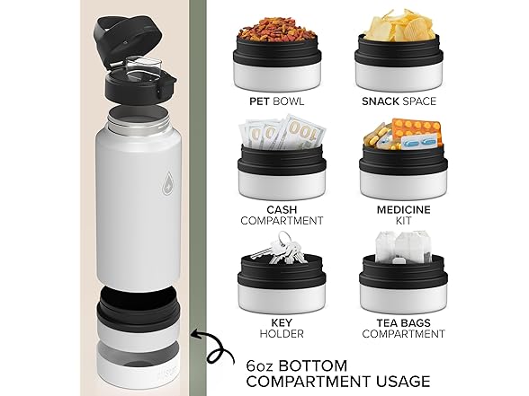 26oz Sports Insulated Water Bottle