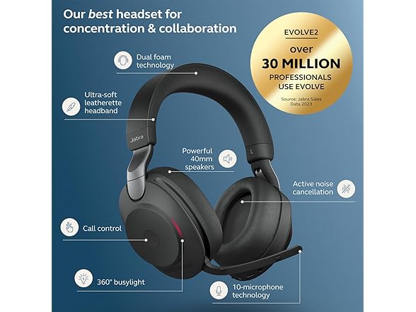 Jabra Evolve2 85 Stereo Headphones