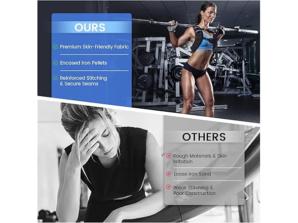 KUKZO Weighted Vest for Woman