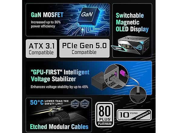 ASUS ROG Thor 1000W Platinum III PSU