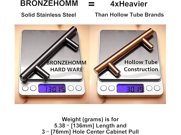 30 Pack Bronze Solid Cabinet Handles