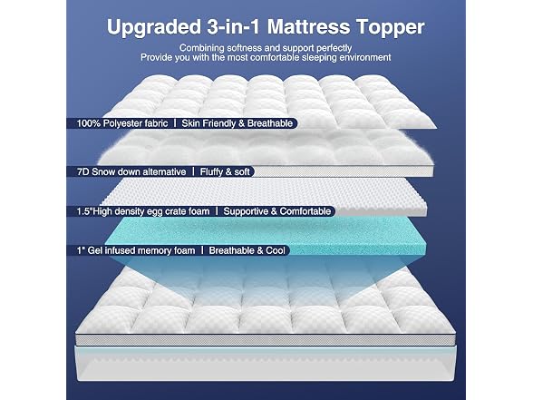 Full Mattress Topper, Memory Foam