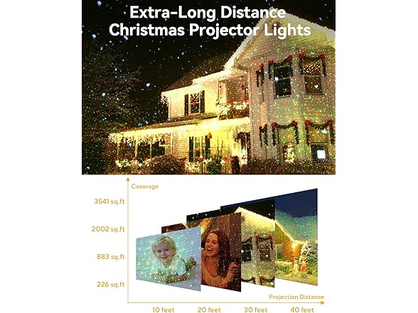 Neroupe Christmas Projector Lights Outdoor