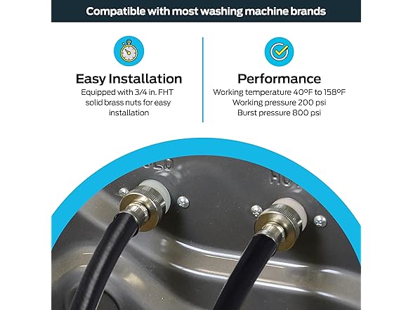 Eastman Washing Machine Drain Hose, 3/4 Inch