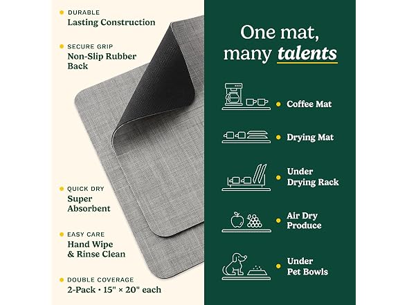 Cuisinart Coffee Mat for Countertop (2 Pack)